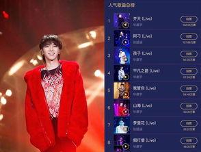 歌手舞台吃瓜,揭秘歌手舞台上的那些“吃瓜”瞬间